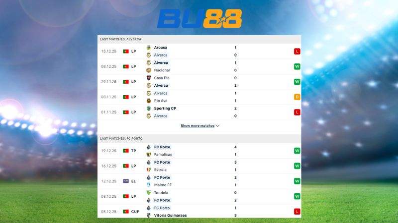 Dự đoán kết quả Alverca- FC Porto 01:45 ngày 23/12/2025