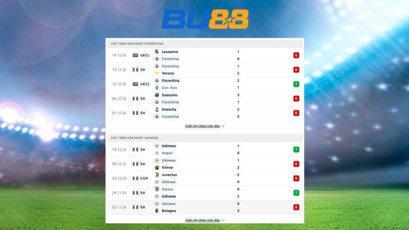Dự đoán kết quả Fiorentina-Atalanta 00:00 ngày 22 /12/2025