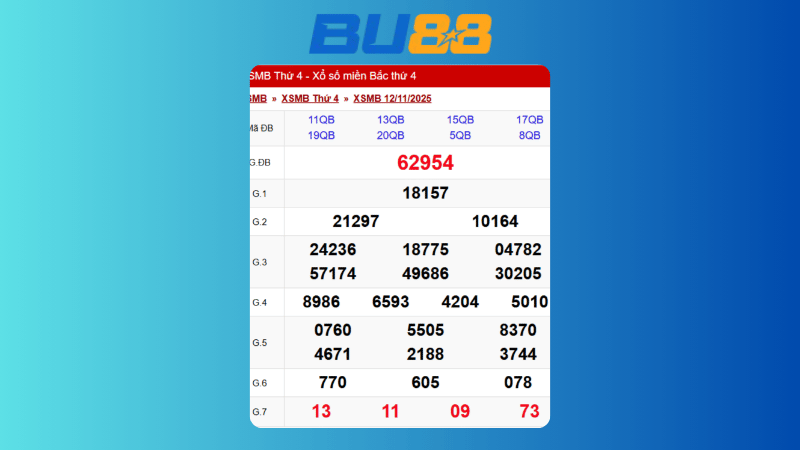 Dự đoán kết quả xsmb lô bạch thủ hôm nay 19/11/2025