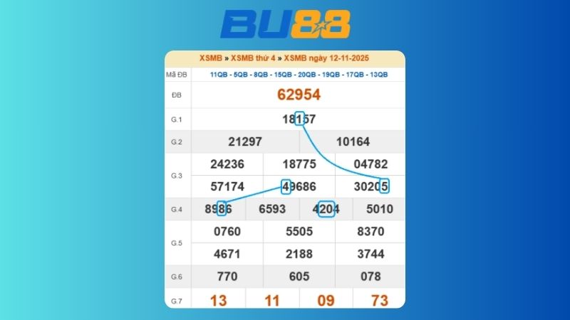 Dự đoán kết quả xsmb lô bạch thủ hôm nay 13/11/2025