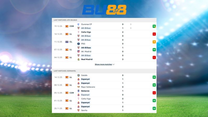 Dự đoán kết quả Athletic Bilbao- Espanyol 03:00 ngày 23/12/2025