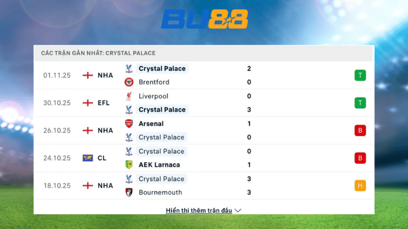 Bảng kèo Crystal Palace - Brighton 21:00 ngày 9/11