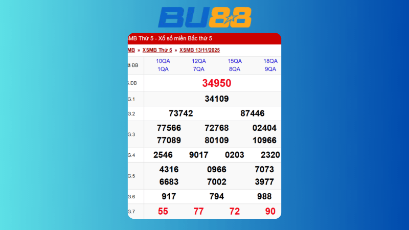 Dự đoán kết quả xsmb lô bạch thủ hôm nay 20/11/2025