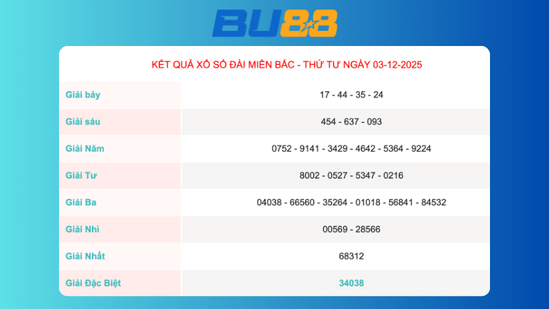 Soi cầu xsmb theo xác suất thống kê ngày 4/12/2025