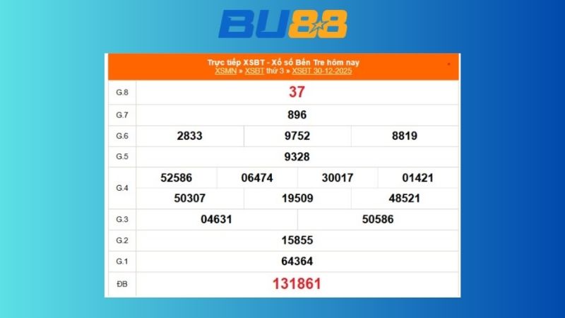 Kết quả xổ số Bến Tre ngày 30/12/2025