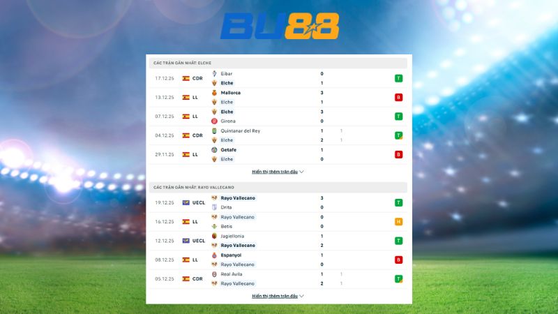 Dự đoán kết quả Elche - Rayo Vallecano 00:30 ngày 22/12/2025