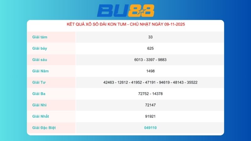Kết quả xổ số Kon Tum ngày 09/11/2025