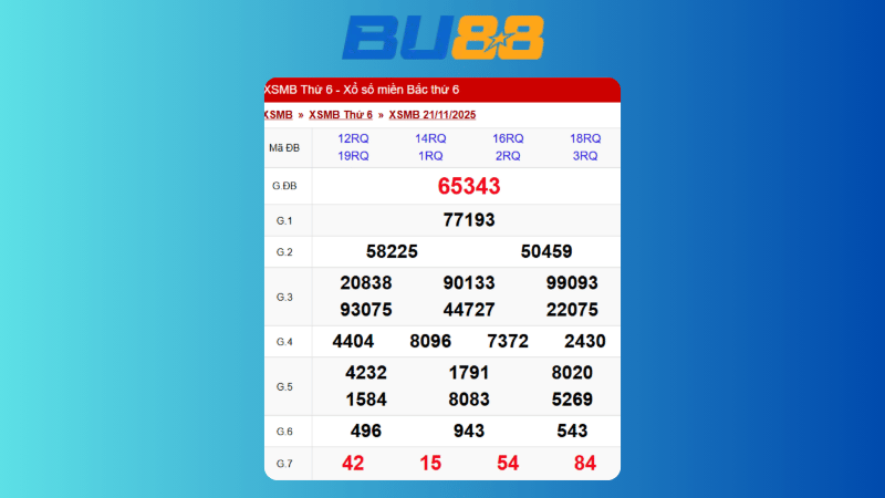 Dự đoán kết quả xsmb lô bạch thủ hôm nay 28/11/2025