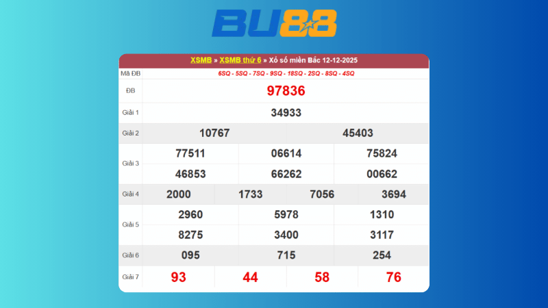 Dự đoán kết quả xsmb lô bạch thủ hôm nay 19/12/2025