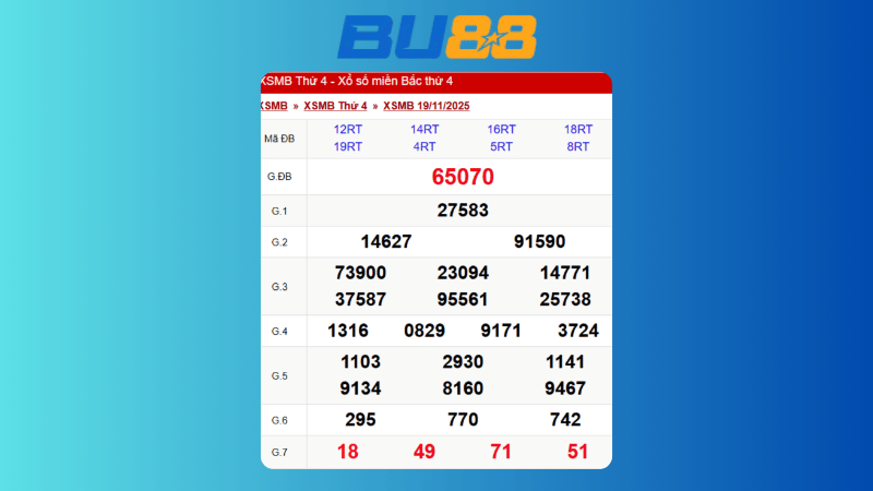 Dự đoán kết quả xsmb lô bạch thủ hôm nay 26/11/2025