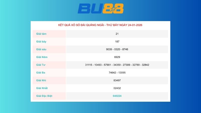 Kết quả xổ số Quảng Ngãi ngày 24/1/2026