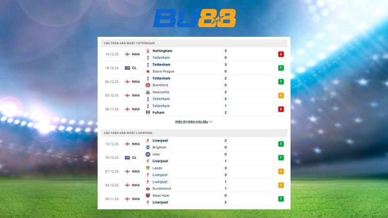 Dự đoạn kết quả Tottenham - Liverpool 00:30 ngày 21/12/2025