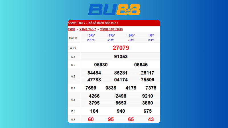 Dự đoán kết quả xsmb lô bạch thủ hôm nay 22/11/2025
