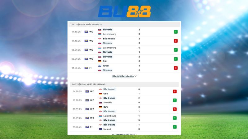 Dự đoán kết quả Slovakia - Bắc Ireland