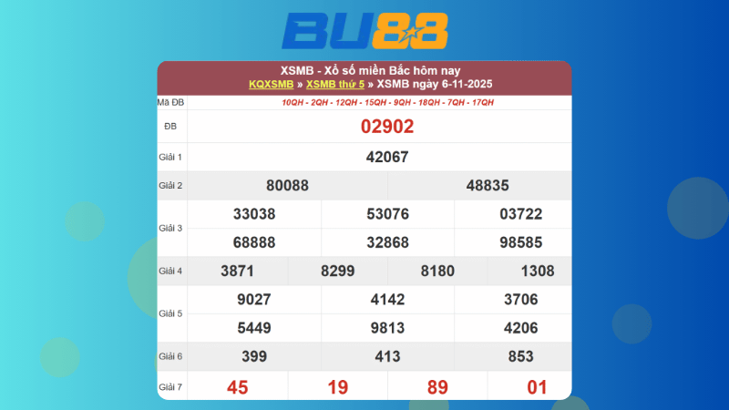Dự đoán kết quả xsmb lô bạch thủ hôm nay 7/11/2025