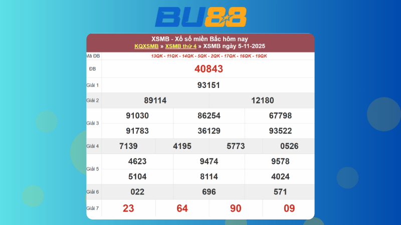 Dự đoán kết quả xsmb lô bạch thủ hôm nay 6/11/2025