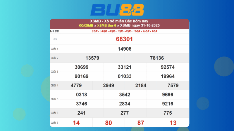 Dự đoán kết quả xsmb lô bạch thủ hôm nay 1/11/2025