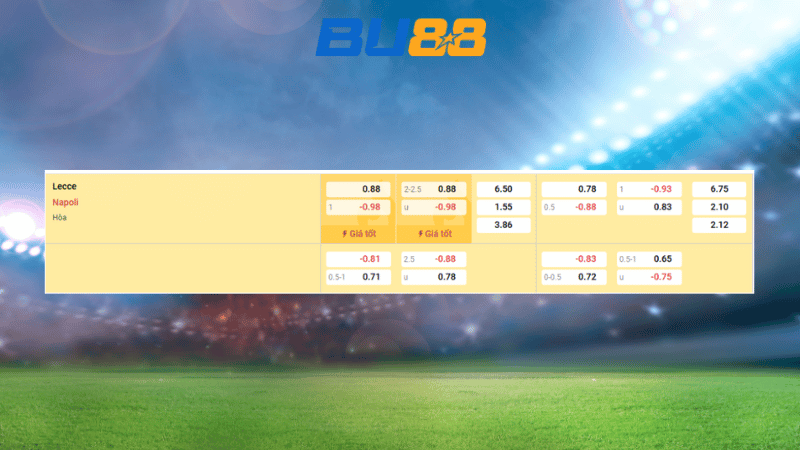 Bảng kèo Lecce vs Napoli 00h30 ngày 29/10/2025 - Serie A