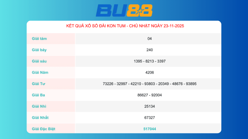 Soi cầu Pascal Kon Tum ngày 30/11/2025
