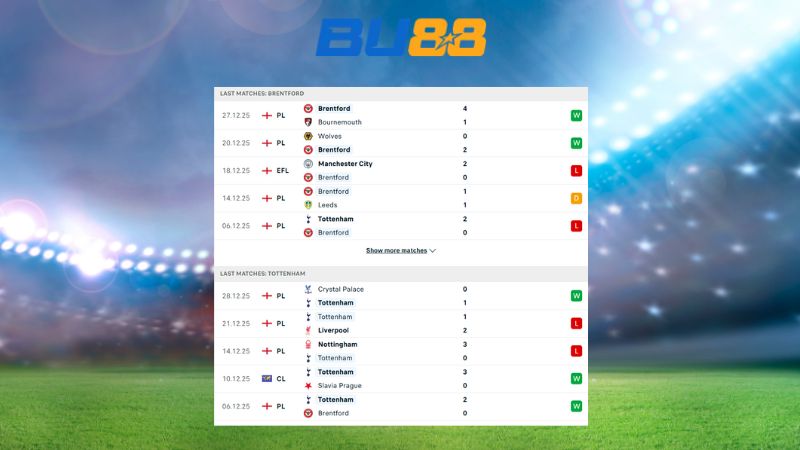 Bảng kèo Brentford - Tottenham 03h00 ngày 2/1/2026